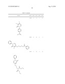 PYRIDAZINONES AND FURAN-CONTAINING COMPOUNDS diagram and image