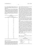 ISOXAZOLE-ISOXAZOLES AND ISOXAZOLE-ISOTHIAZOLES diagram and image