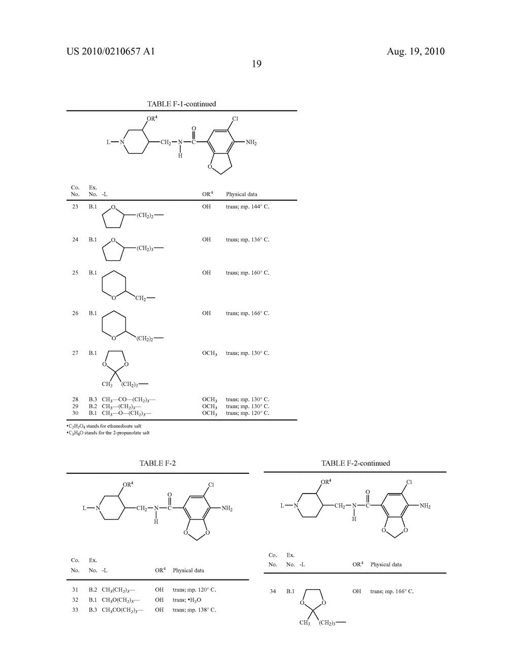 Bicyclic Benzamides of 3-or 4-Substituted 4-(Aminomethyl)-Piperidine Derivatives - diagram, schematic, and image 20