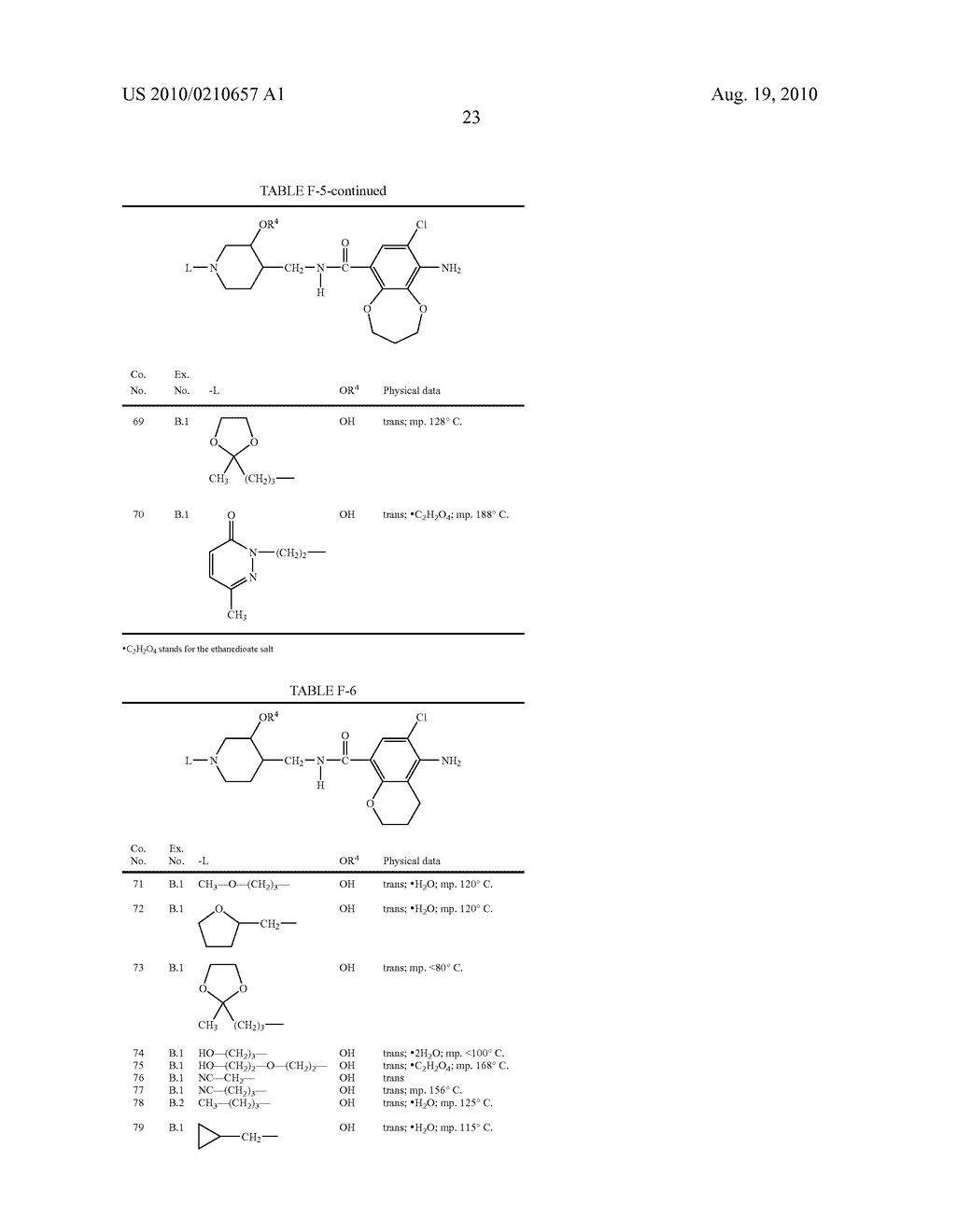 Bicyclic Benzamides of 3-or 4-Substituted 4-(Aminomethyl)-Piperidine Derivatives - diagram, schematic, and image 24