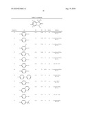 INDOL-2-ONE DERIVATIVES DISUBSTITUTED IN THE 3-POSITION, PREPARATION THEREOF AND THERAPEUTIC USE THEREOF diagram and image