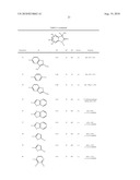 INDOL-2-ONE DERIVATIVES DISUBSTITUTED IN THE 3-POSITION, PREPARATION THEREOF AND THERAPEUTIC USE THEREOF diagram and image