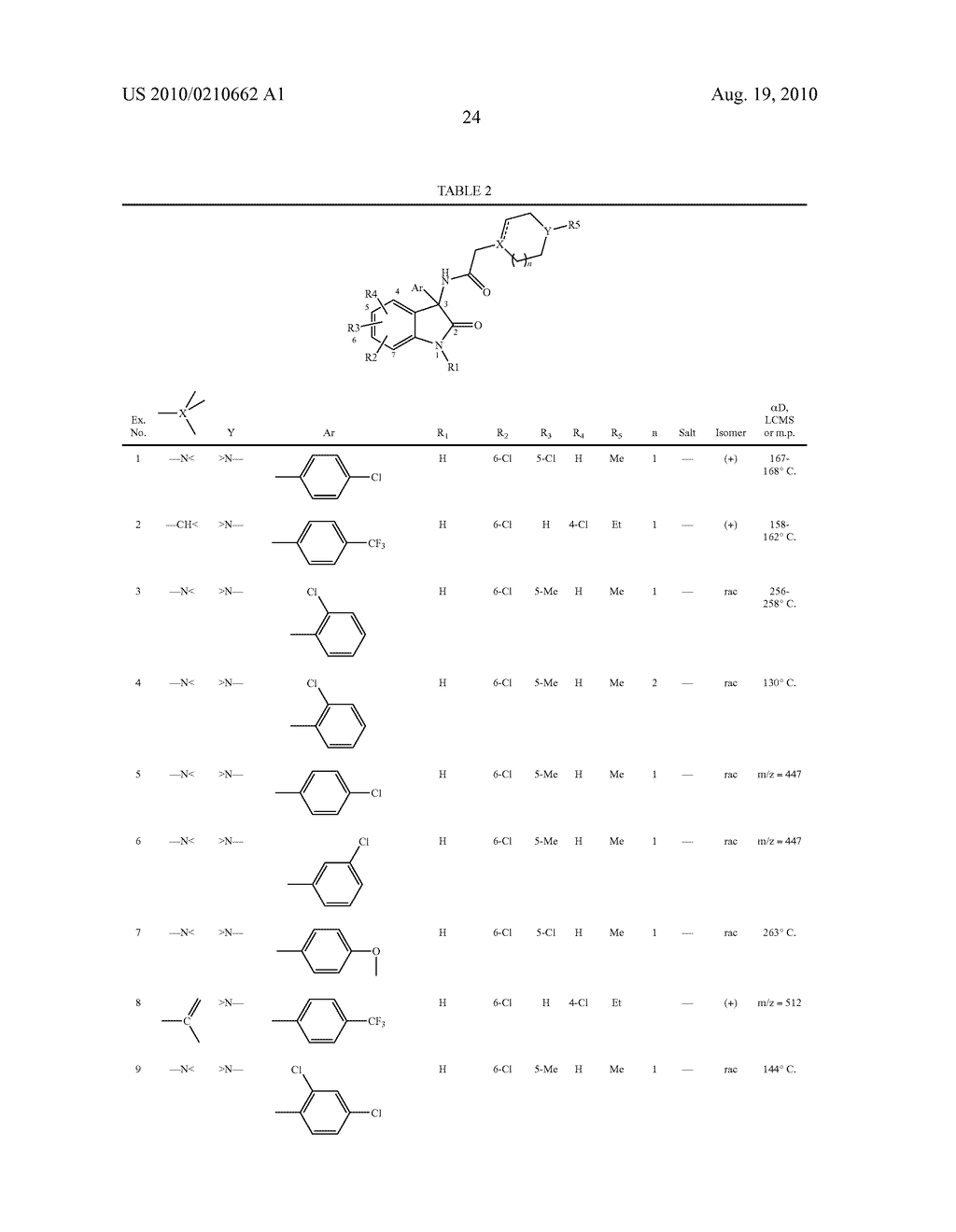 INDOL-2-ONE DERIVATIVES DISUBSTITUTED IN THE 3-POSITION, PREPARATION THEREOF AND THERAPEUTIC USE THEREOF - diagram, schematic, and image 25