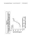 METHODS OF USING A G PROTEIN-COUPLED RECEPTOR TO IDENTIFY PEPTIDE YY (PYY) SECRETAGOGUES AND COMPOUNDS USEFUL IN THE TREATMENT OF CONDITIONS MODULATED BY PYY diagram and image