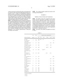 AQUEOUS PHARMACEUTICAL COMPOSITION diagram and image