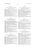 Novel Substituted Indoles diagram and image