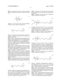 Novel Benzothiazolone Derivatives diagram and image