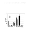 ANTI-FUNGAL FORMULATION diagram and image