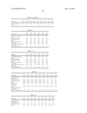 ANTI-FUNGAL FORMULATION diagram and image