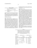 ANTI-FUNGAL FORMULATION diagram and image