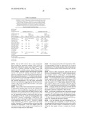 ANTI-FUNGAL FORMULATION diagram and image