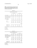 ANTI-FUNGAL FORMULATION diagram and image