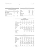 ANTI-FUNGAL FORMULATION diagram and image