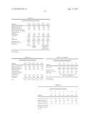 ANTI-FUNGAL FORMULATION diagram and image