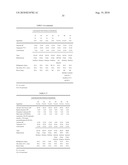 ANTI-FUNGAL FORMULATION diagram and image