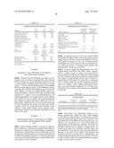 ANTI-FUNGAL FORMULATION diagram and image