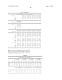 ANTI-FUNGAL FORMULATION diagram and image