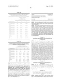 ANTI-FUNGAL FORMULATION diagram and image