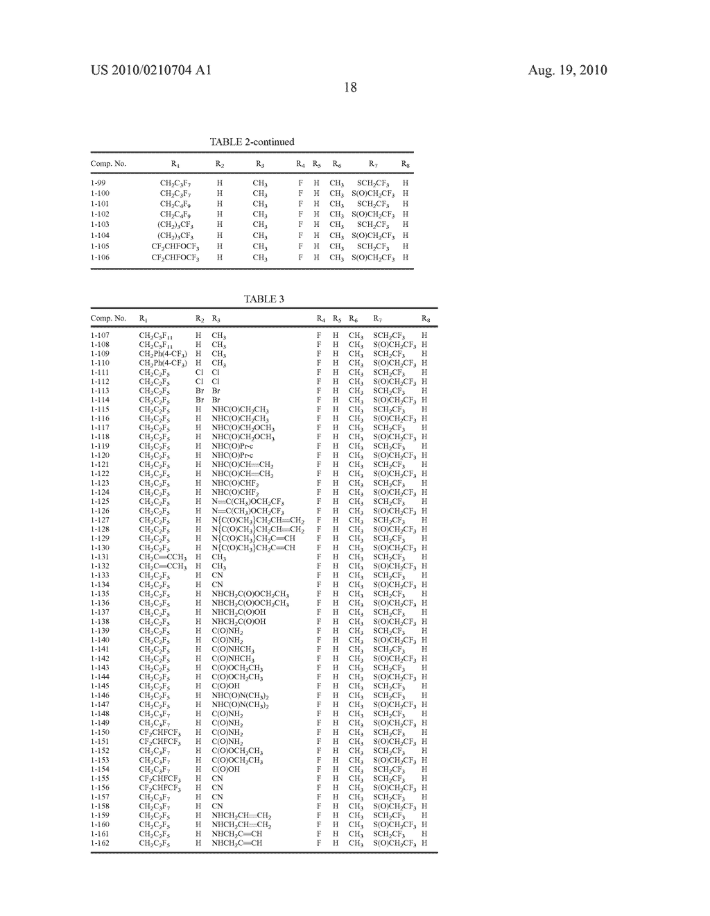 3-ALKOXY-1-PHENYLPYRAZOLE DERIVATIVES AND PESTICIDES - diagram, schematic, and image 19