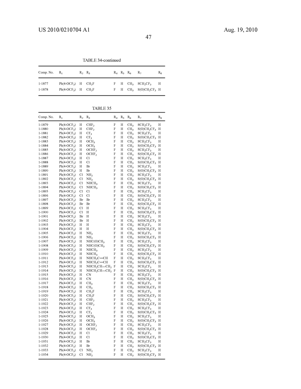 3-ALKOXY-1-PHENYLPYRAZOLE DERIVATIVES AND PESTICIDES - diagram, schematic, and image 48