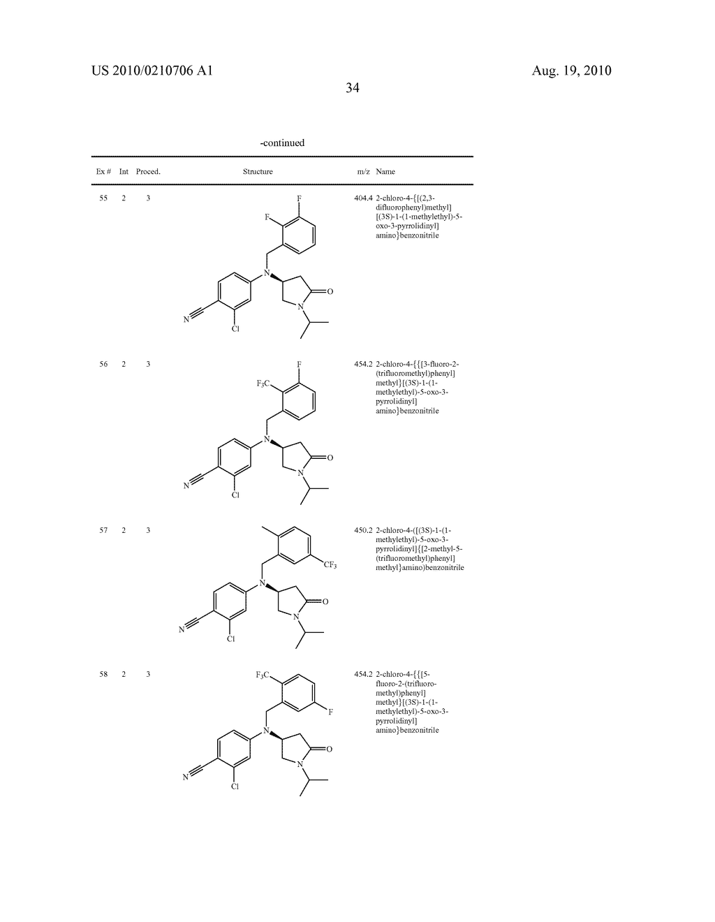 PYRROLIDINONE ANILINES AS PROGESTERONE RECEPTOR MODULATORS - diagram, schematic, and image 35