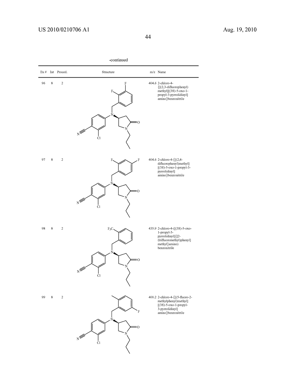 PYRROLIDINONE ANILINES AS PROGESTERONE RECEPTOR MODULATORS - diagram, schematic, and image 45