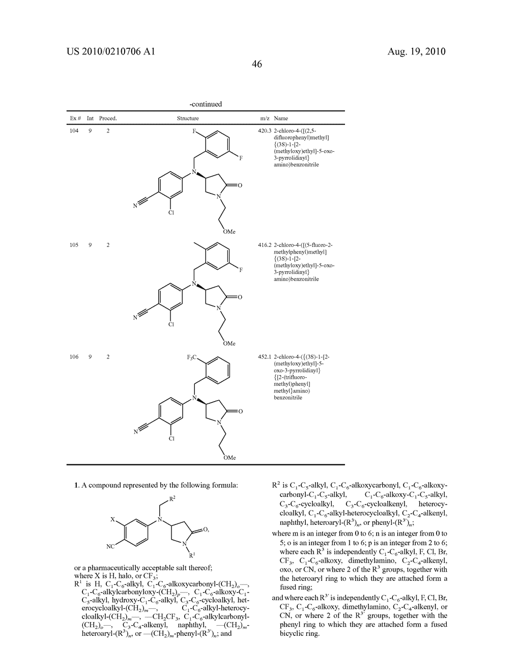 PYRROLIDINONE ANILINES AS PROGESTERONE RECEPTOR MODULATORS - diagram, schematic, and image 47