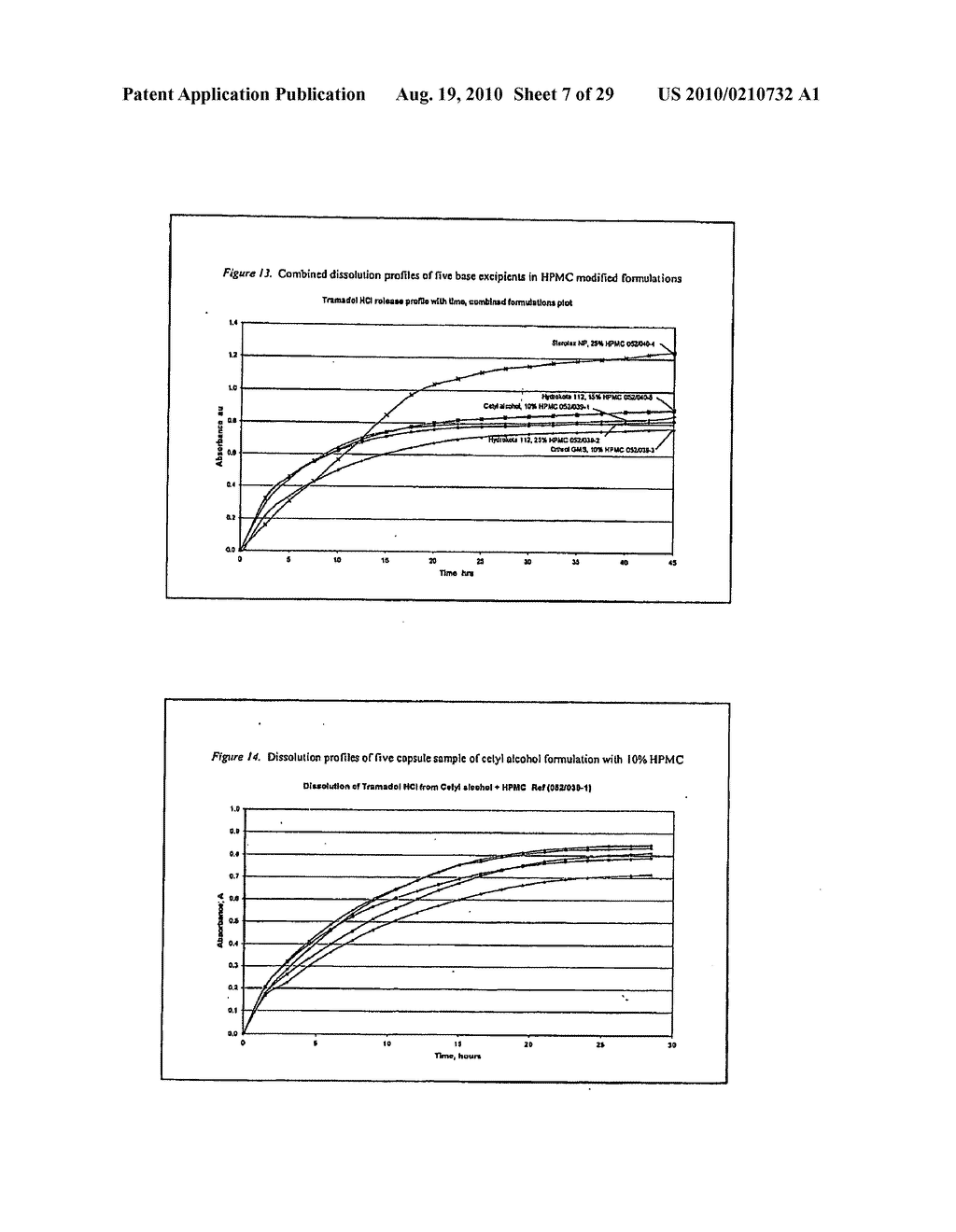 Methods of Preventing the Serotonin Syndrome and Compositions for Use Therefor - diagram, schematic, and image 08