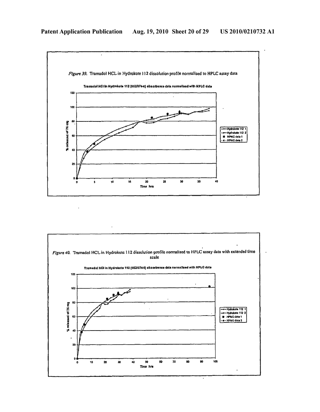 Methods of Preventing the Serotonin Syndrome and Compositions for Use Therefor - diagram, schematic, and image 21