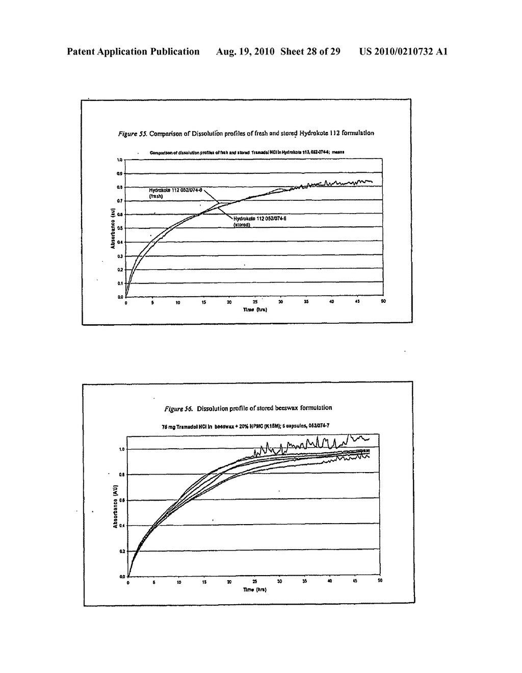 Methods of Preventing the Serotonin Syndrome and Compositions for Use Therefor - diagram, schematic, and image 29