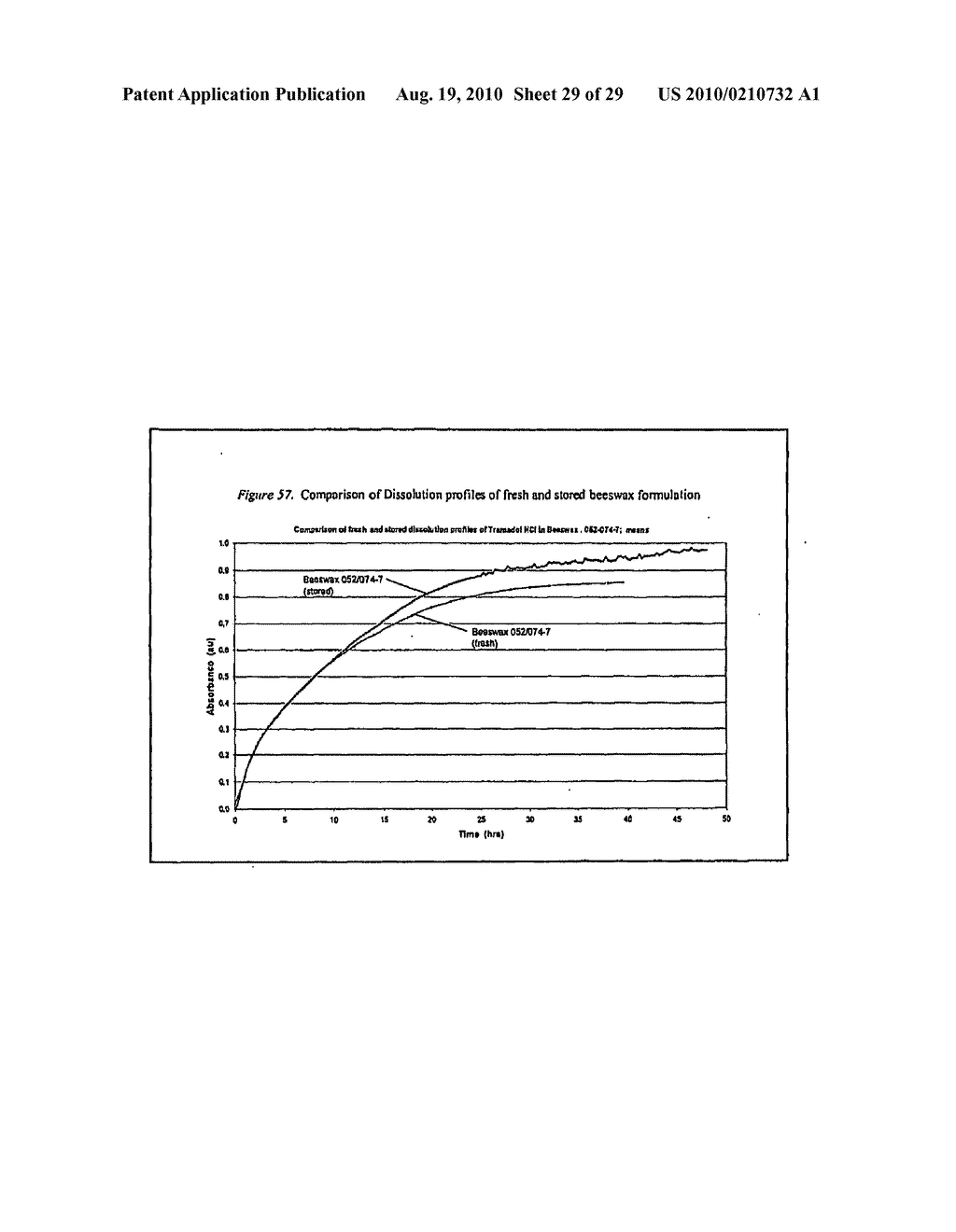 Methods of Preventing the Serotonin Syndrome and Compositions for Use Therefor - diagram, schematic, and image 30