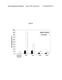 PVA HYDROGELS HAVING IMPROVED CREEP RESISTANCE, LUBRICITY, AND TOUGHNESS diagram and image