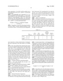 BIODEGRADABLE RESIN COMPOSITION diagram and image