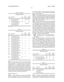 FLAME RETARDANT COMBINATIONS OF HYDROXYALKYL PHOSPHINE OXIDES WITH 1,3,5-TRIAZINES AND EPOXIDES diagram and image