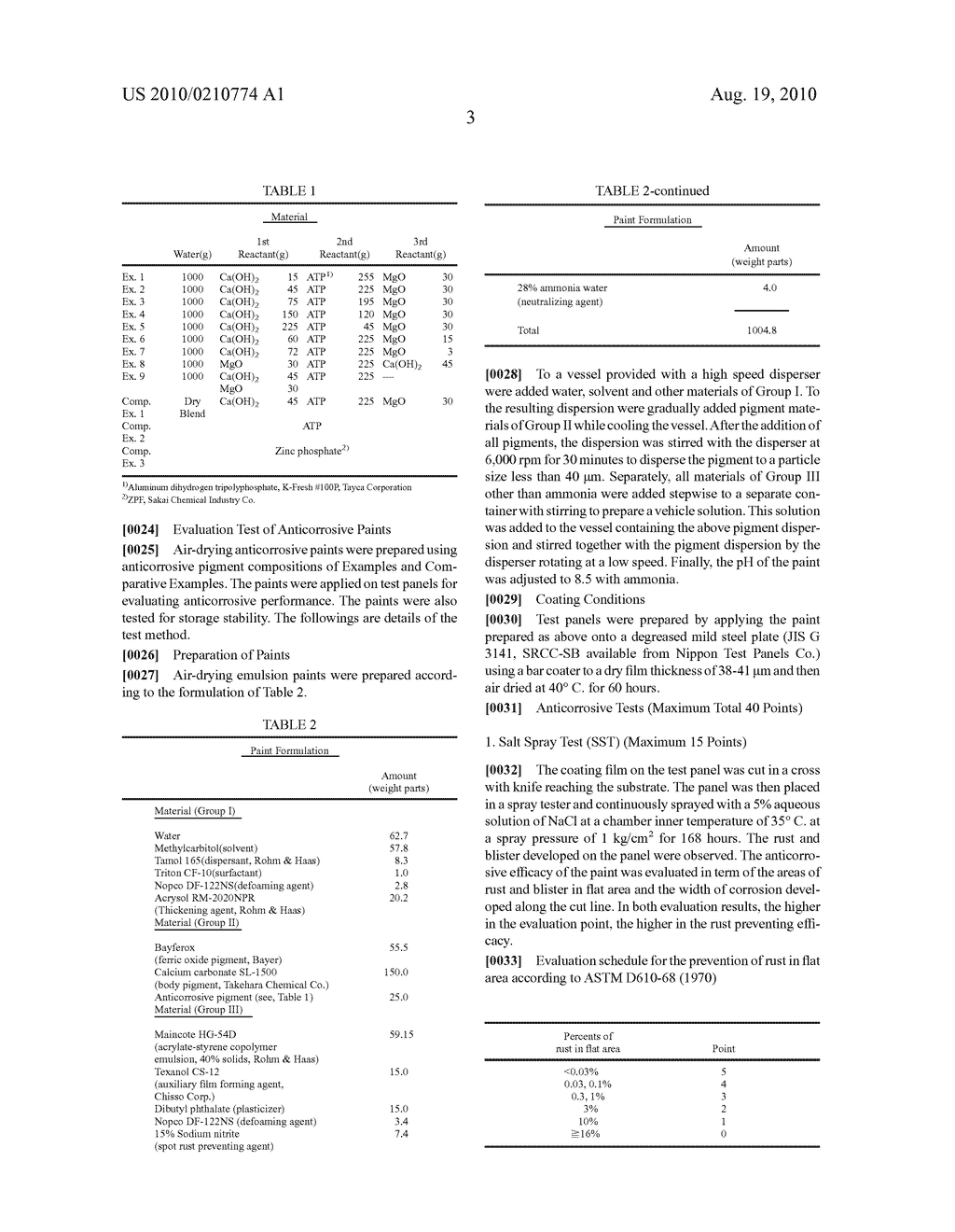 ANTICORROSIVE PIGMENT COMPOSITION AND WATER-BASED ANTICORROSIVE COATING MATERIAL CONTAINING THE SAME - diagram, schematic, and image 04