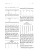 ANTICORROSIVE PIGMENT COMPOSITION AND WATER-BASED ANTICORROSIVE COATING MATERIAL CONTAINING THE SAME diagram and image