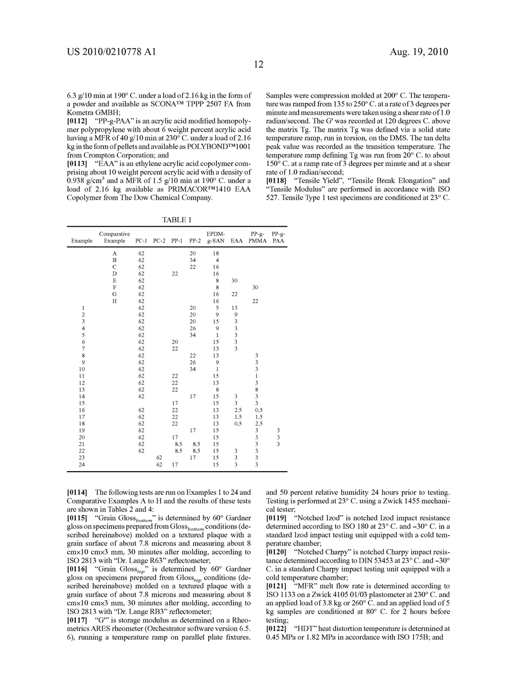 CARBONATE POLYMER BLENDS WITH REDUCED GLOSS - diagram, schematic, and image 13