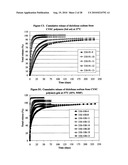 DRUG DELIVERY diagram and image