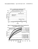 DRUG DELIVERY diagram and image