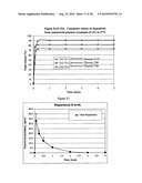 DRUG DELIVERY diagram and image