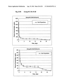 DRUG DELIVERY diagram and image