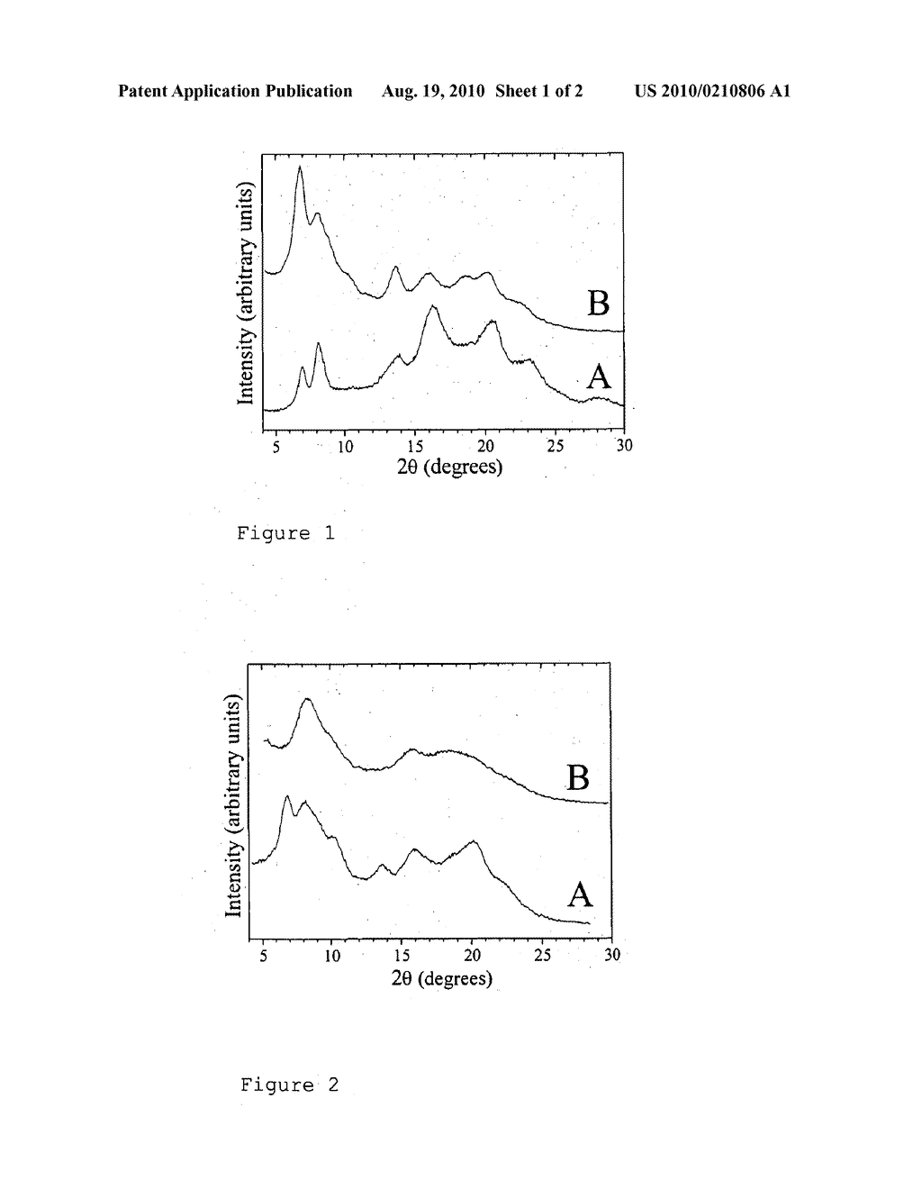 NEW NANOPOROUS CRYSTALLINE FORM OF SYNDIOTACTIC POLYSTIRENE, PROCESSES FOR ITS PREPARATION AND RELATED MOLECULAR-COMPLEX CRYSTALLINE FORMS - diagram, schematic, and image 02