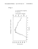 PROTEIN REFOLDING COLUMN FILLER AND COLUMN diagram and image