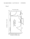 PROTEIN REFOLDING COLUMN FILLER AND COLUMN diagram and image