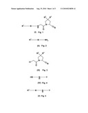 FLUOROPYRROLIDINES HAVING DIPEPTIDYL PEPTIDASE ENZYME INHIBITORY ACTIVITY diagram and image