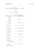 FLUOROPYRROLIDINES HAVING DIPEPTIDYL PEPTIDASE ENZYME INHIBITORY ACTIVITY diagram and image