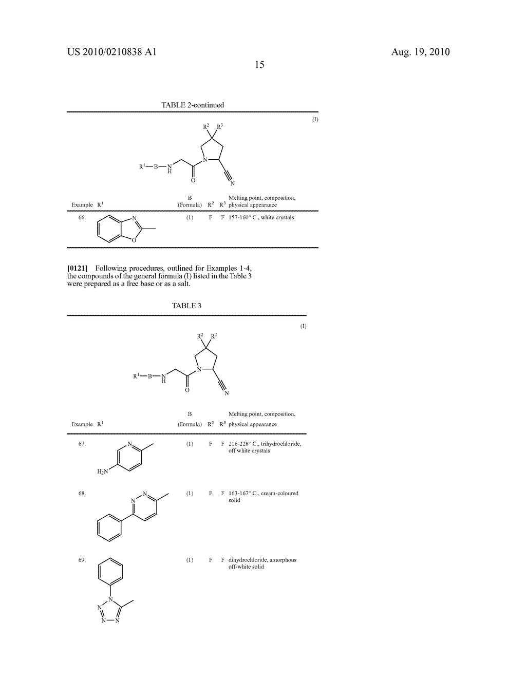 FLUOROPYRROLIDINES HAVING DIPEPTIDYL PEPTIDASE ENZYME INHIBITORY ACTIVITY - diagram, schematic, and image 19