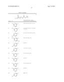 FLUOROPYRROLIDINES HAVING DIPEPTIDYL PEPTIDASE ENZYME INHIBITORY ACTIVITY diagram and image