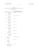 FLUOROPYRROLIDINES HAVING DIPEPTIDYL PEPTIDASE ENZYME INHIBITORY ACTIVITY diagram and image