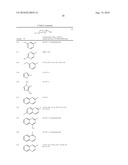 FLUOROPYRROLIDINES HAVING DIPEPTIDYL PEPTIDASE ENZYME INHIBITORY ACTIVITY diagram and image